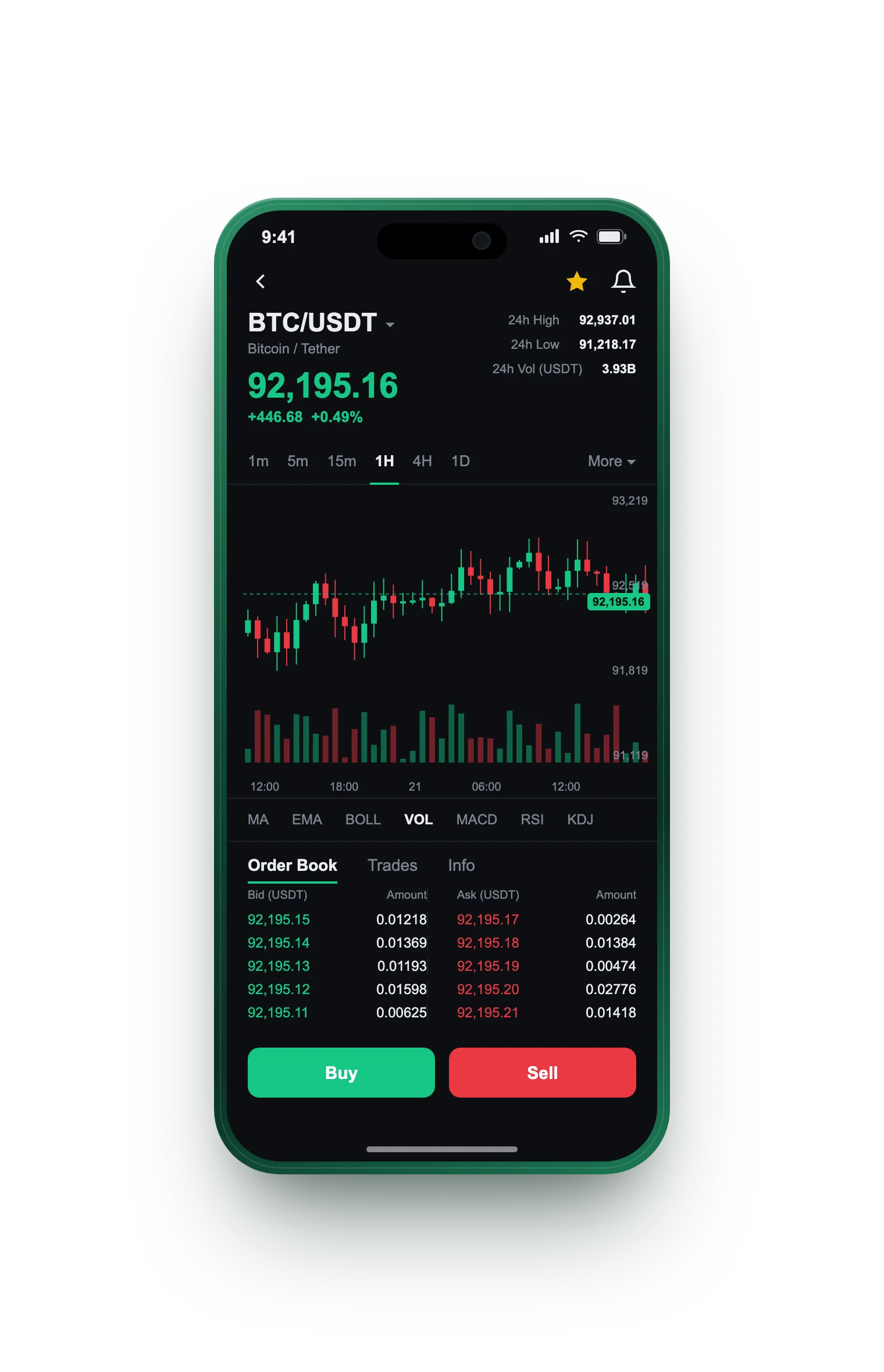 Zéphance — BTC/USDT live candlestick chart, order book and one-tap Buy/Sell on mobile